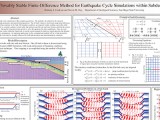 A Provably Stable Finite-Difference Method for Earthquake Cycle Simulations within Subduction Zones