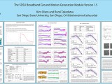 The SDSU Broadband Ground Motion Generation Module Version 1.5