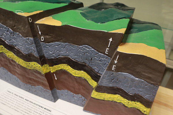 Physical model of two different types of faults